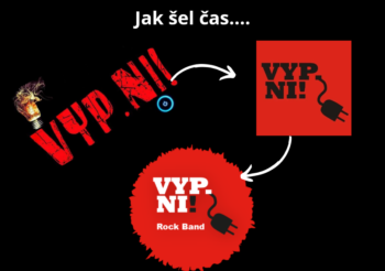 Jak šel čas…